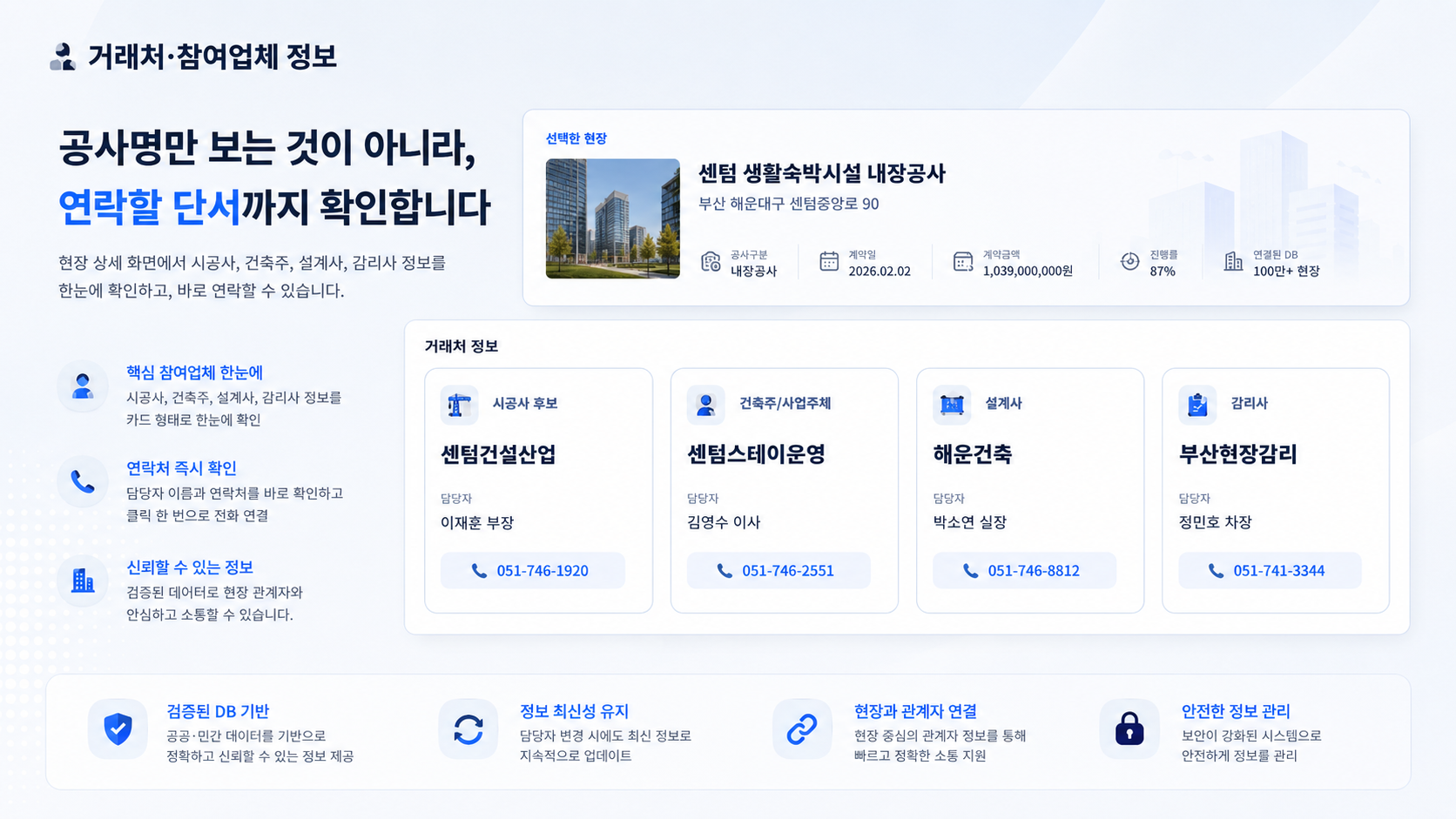 작업판 현장 상세 화면에서 시공사, 건축주, 설계사, 감리사 연락 정보를 확인하는 화면